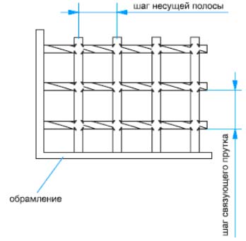 Распределение основных элементов и поперечной арматуры.jpg