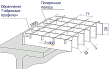 Прессованный решетчатый настил Р 33х11/20х2 Х\К Сталь ОЦ 800/1000 мм (А-обр.) 