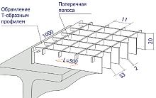 Прессованный решетчатый настил Р 33х11/20х2 Х\К Сталь ОЦ 500/1000 мм (А-обр.) 
